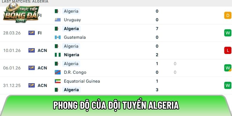 Phong độ của đội tuyển Algeria