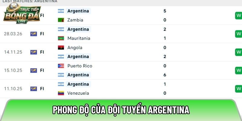 Phong độ của đội tuyển Argentina