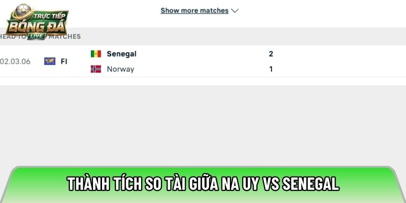 Thành tích so tài giữa Na Uy vs Senegal